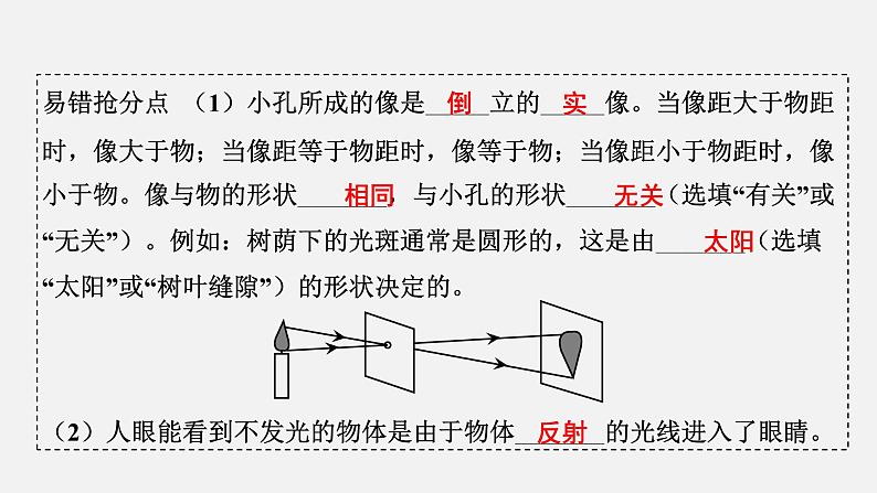 2022中考一轮复习 第一部分 基础资料 第2课时 光现象课件PPT第6页