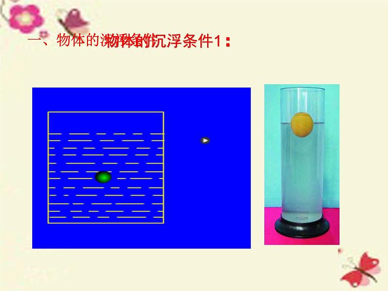 八年级物理下册 10.3 物体的浮沉条件及应用课件2 （新版）新人教版第5页