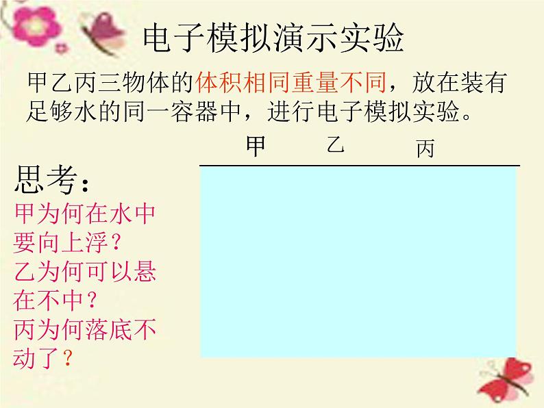 八年级物理下册 10.3 物体的浮沉条件及应用课件3 （新版）新人教版第4页