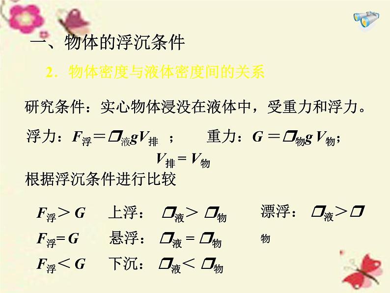 八年级物理下册 10.3 物体的浮沉条件及应用课件1 （新版）新人教版第4页