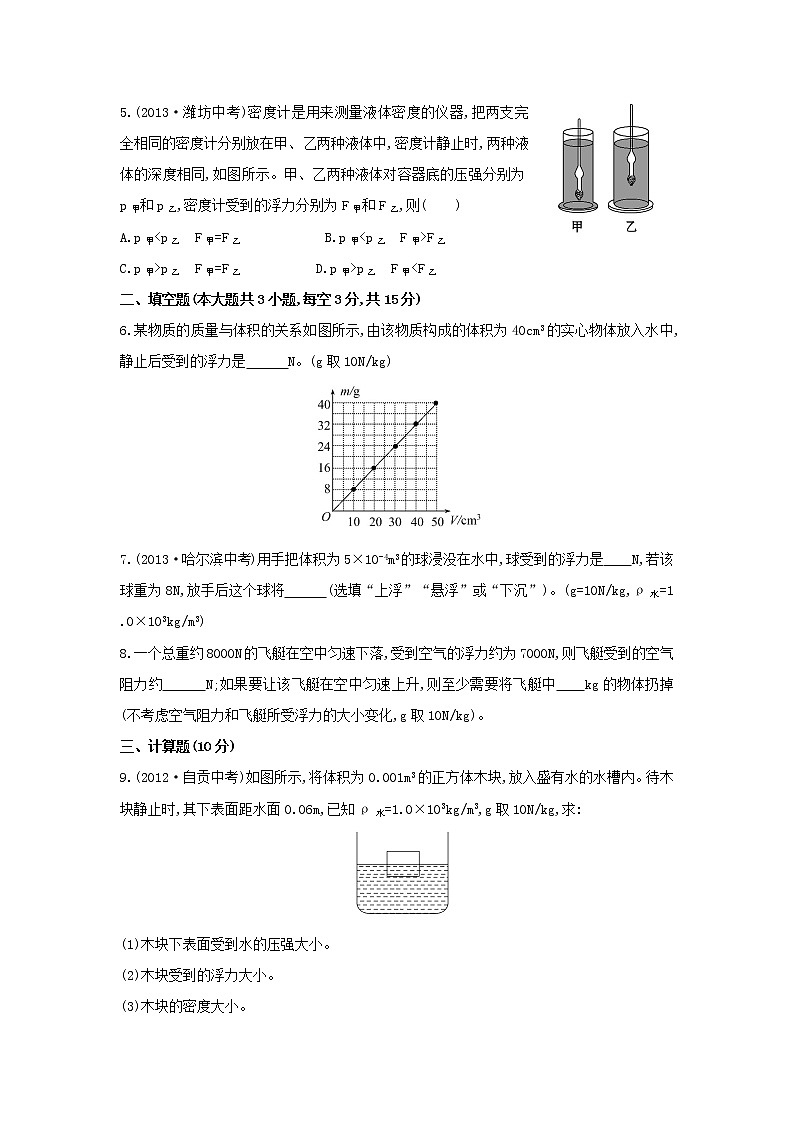 八年级物理下册 10.3 物体的浮沉条件及应用习题3 （新版）新人教版第2页