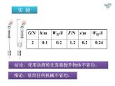 9.5探究——使用机械是否省功  北师大版初中物理八年级下册课件PPT