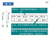 9.5探究——使用机械是否省功  北师大版初中物理八年级下册课件PPT