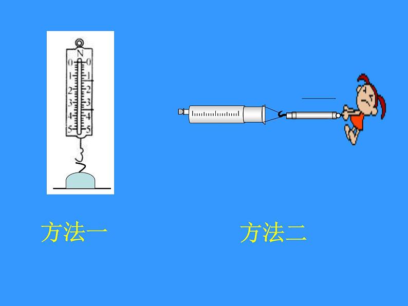 大气压强  第7页