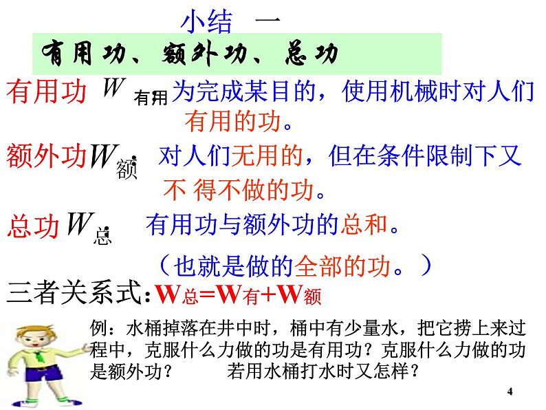 人教版八年级物理下册 12.3 机械效率（课件）06