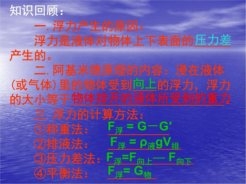 人教版八年级物理下10.3物体的浮沉条件及其应用课件02