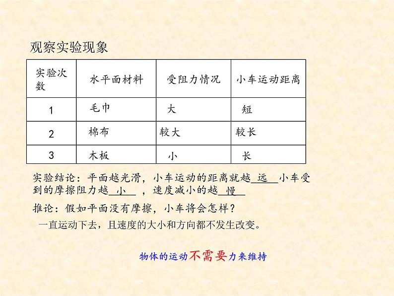 人教版八年级下册第八章  第一节  牛顿第一定律课件PPT05