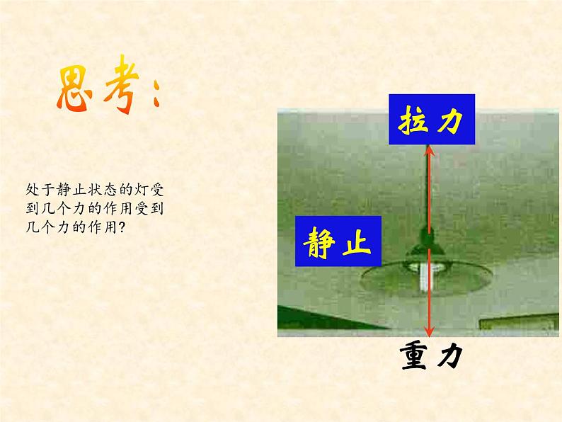 人教版八年级下册第八章  第二节  二力平衡第5页