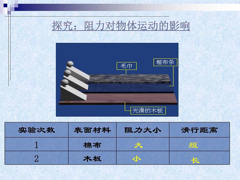 人教版物理八年级8.1牛顿第一定律课件08