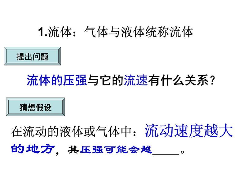 人教版物理八年级下9.4流体压强与流速的关系  教学课件06