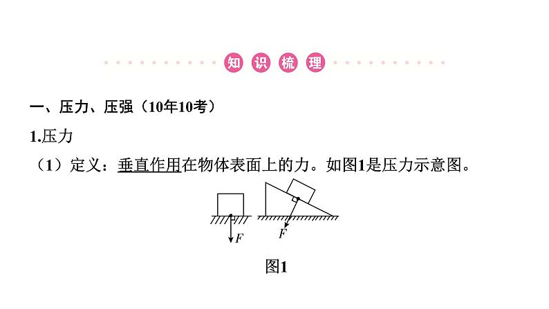 2022中考一轮复习 第一部分 基础资料 第9课时 压强 流体压强与流速的关系课件PPT第2页