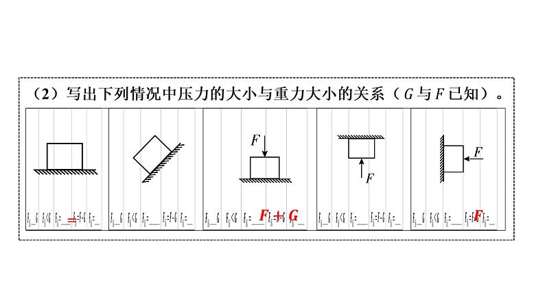 2022中考一轮复习 第一部分 基础资料 第9课时 压强 流体压强与流速的关系课件PPT第4页