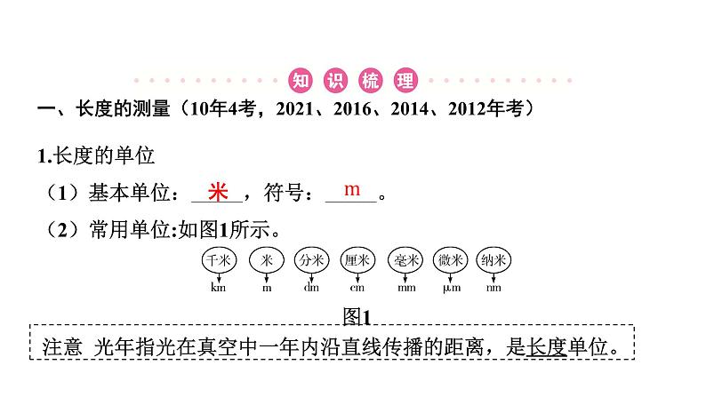 2022中考一轮复习 第一部分 基础资料 第6课时 机械运动课件PPT第2页