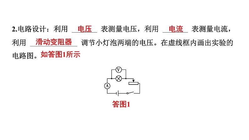 2022中考一轮复习 第一部分 基础资料 第16课时 电功率-第2讲 测量小灯泡的电功率（含特殊法）课件PPT第3页