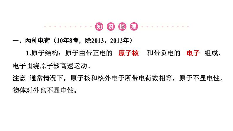 2022中考一轮复习 第一部分 基础资料 第14课时 电流和电路 电压 电阻课件PPT02