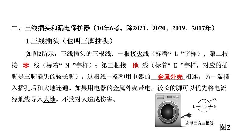 2022中考一轮复习 第一部分 基础资料 第17课时 家庭电路 安全用电课件PPT第6页