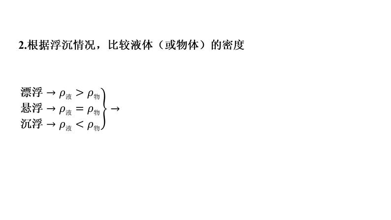 2022中考一轮复习 第一部分 基础资料 专项1 密度、压强、浮力的判断课件PPT第3页