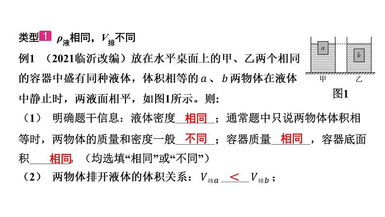 2022中考一轮复习 第一部分 基础资料 专项1 密度、压强、浮力的判断课件PPT第6页