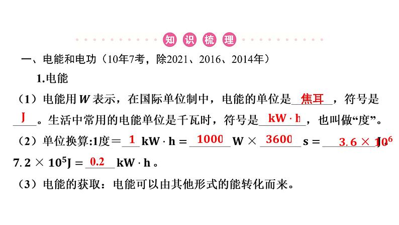 2022中考一轮复习 第一部分 基础资料 第16课时 电功率-第1讲 电功 电功率 焦耳定律课件PPT第2页