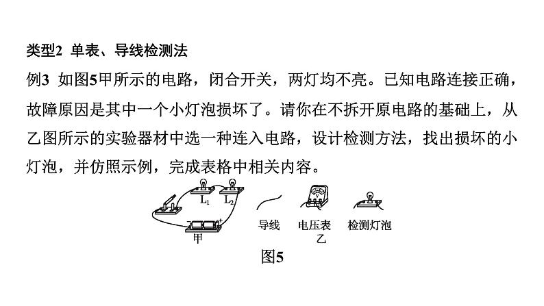 2022中考一轮复习 第一部分 基础资料 第15课时 欧姆定律-专项4 电路故障分析课件PPT07