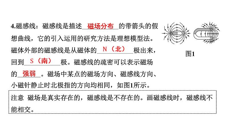 2022中考一轮复习 第一部分 基础资料 第18课时 电与磁课件PPT第5页