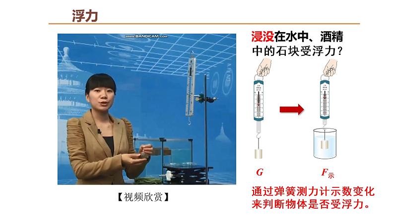 人教版 初中物理 10.1浮力（课件）-八年级物理下册同步（共35张PPT）第6页