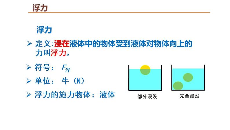 人教版 初中物理 10.1浮力（课件）-八年级物理下册同步（共35张PPT）第7页