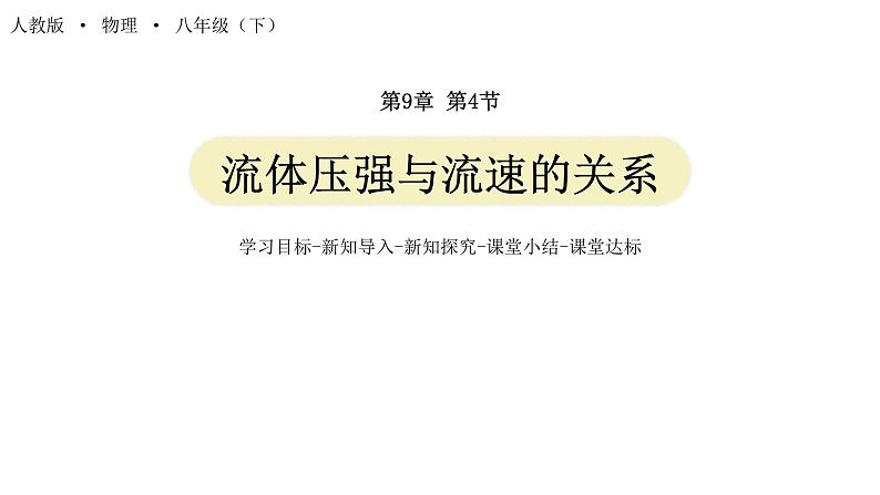 人教版八年级物理下册----9.4流体压强与流速的关系  课件 + 素材01