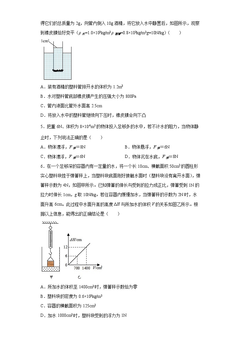 人教版八年级物理下册----10.2阿基米德原理 同步练习（有解析）第2页