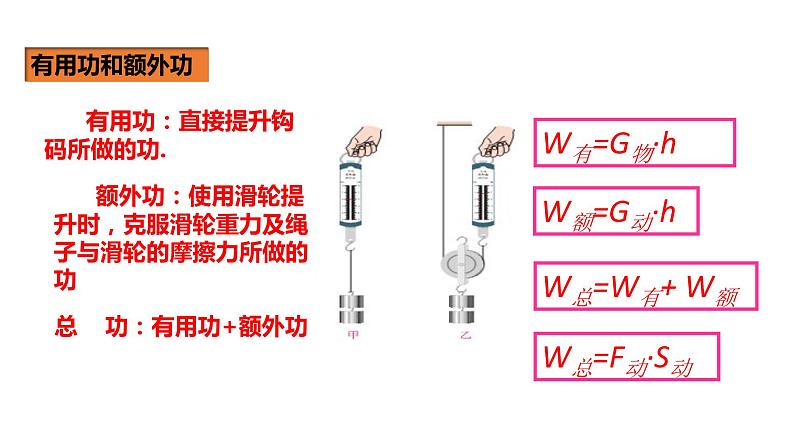 人教版八年级物理下册----12.3机械效率（课件）06