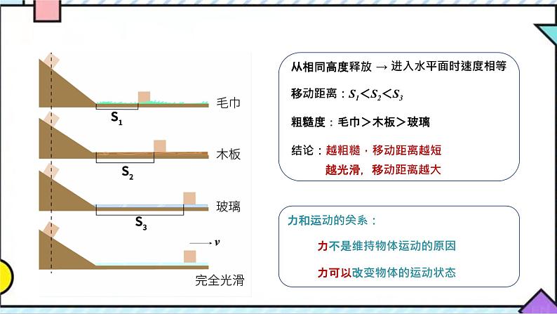 7.3  探究物体不受力时怎样运动课件PPT05