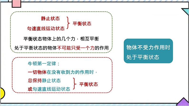 7.4  探究物体受力时怎样运动课件PPT第3页