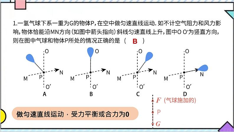 7.4  探究物体受力时怎样运动课件PPT第5页