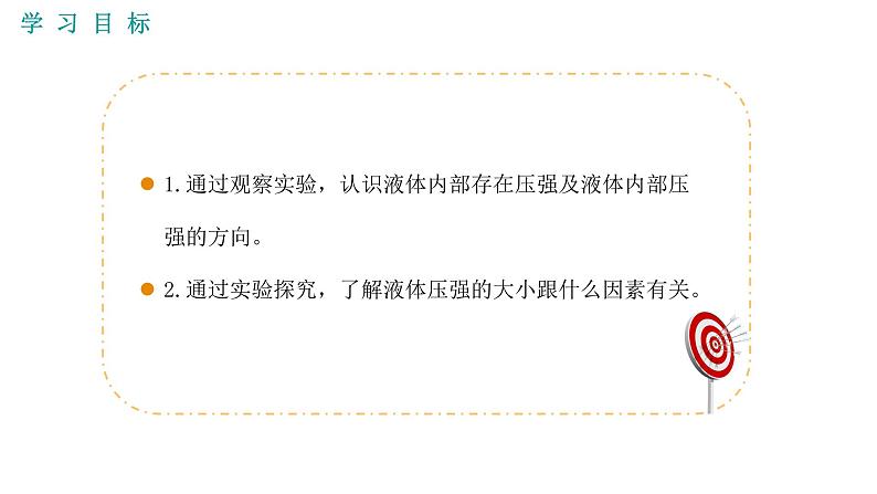 人教版八年级物理下册----9.2.1液体的压强  课件+ 素材02