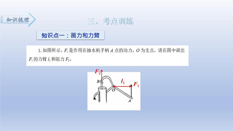 苏科版初中物理复习专题：《 简单机械和功 机械能和内能 》（复习课件）第6页