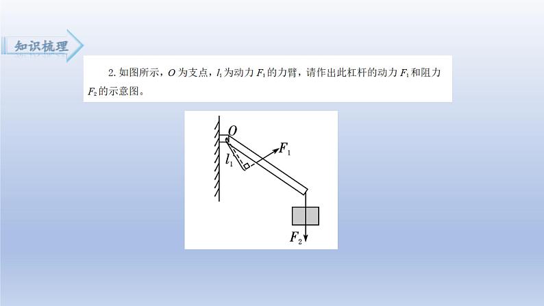 苏科版初中物理复习专题：《 简单机械和功 机械能和内能 》（复习课件）第7页