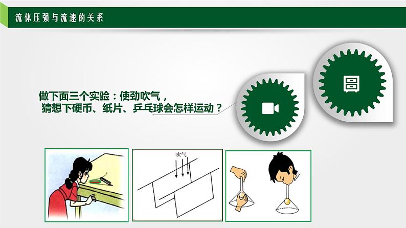 9.4 流体压强与流速的关系 课件-2021-2022学年八年级物理下册第4页