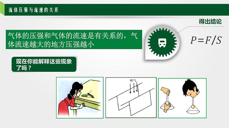 9.4 流体压强与流速的关系 课件-2021-2022学年八年级物理下册第6页