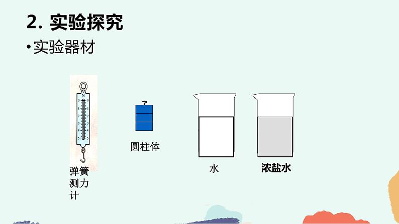 10.1 浮力 课件-2021-2022学年八年级物理下册第7页