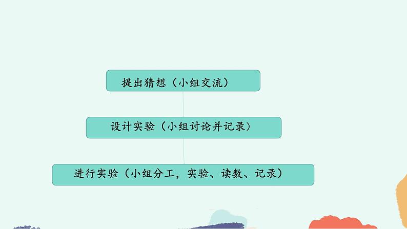 10.1 浮力 课件-2021-2022学年八年级物理下册第8页