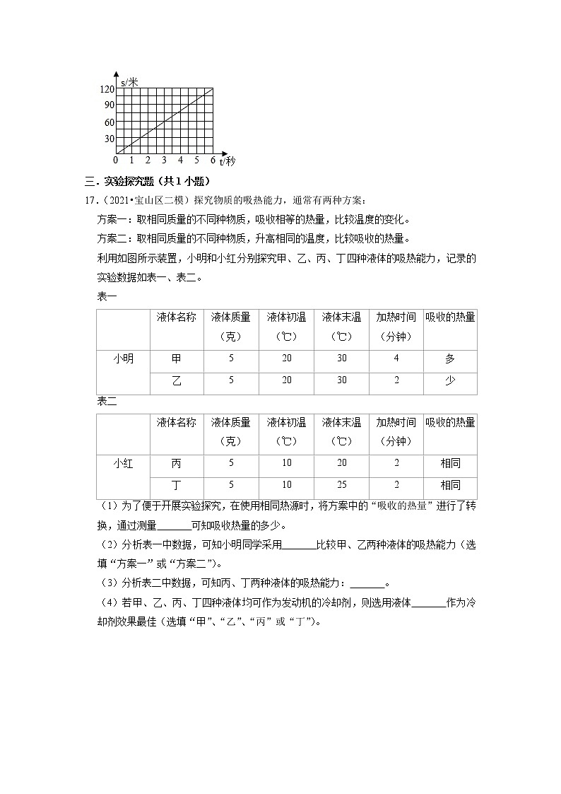 2022年上海市中考物理专题练6-内能第3页