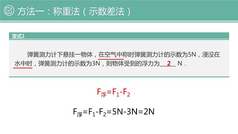 10.2 阿基米德原理 课件-2021-2022学年人教版物理八年级下册04