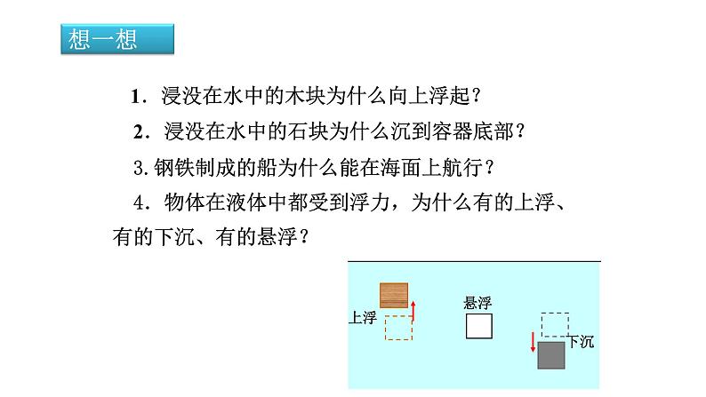 10.3 物体的浮沉条件及应用 课件-2021-2022学年人教版物理八年级下册第4页