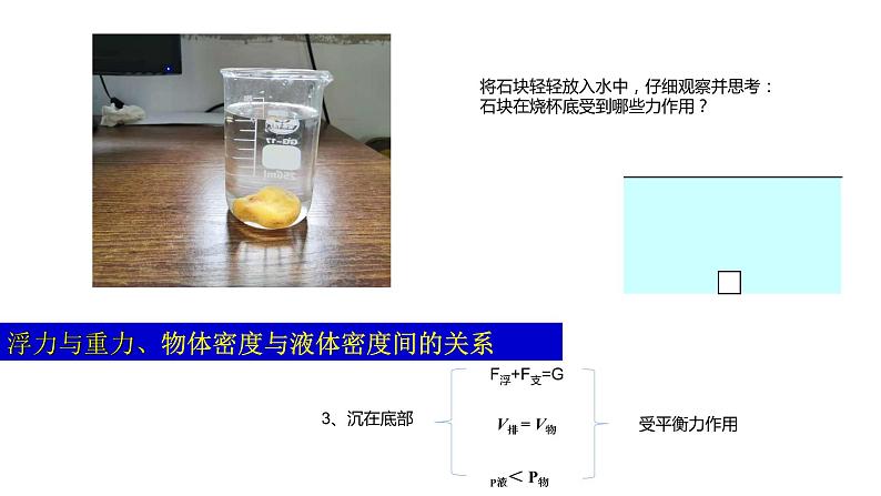 10.3 物体的浮沉条件及应用 课件-2021-2022学年人教版物理八年级下册第7页