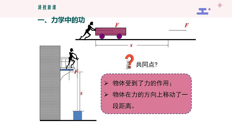 11.1 功 课件-2021-2022学年人教版物理八年级下册第3页