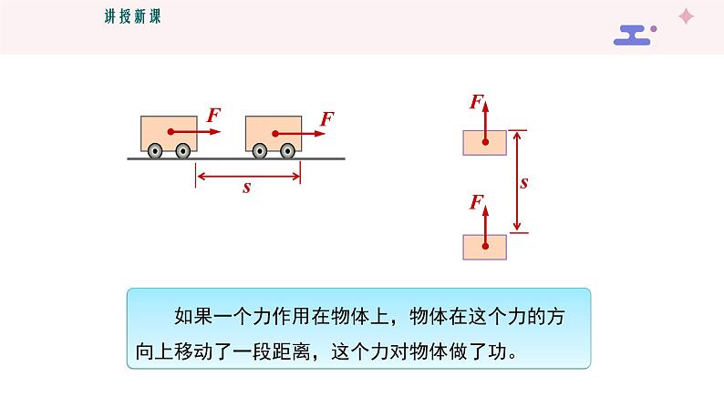 11.1 功 课件-2021-2022学年人教版物理八年级下册第4页