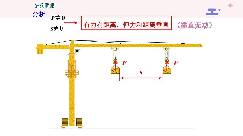 11.1 功 课件-2021-2022学年人教版物理八年级下册第8页