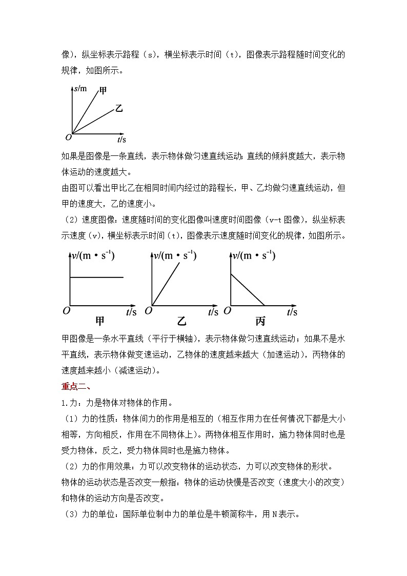 2022年人教版物理中考二轮复习专题一力和运动第2页