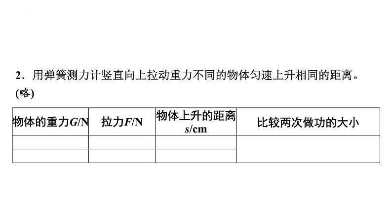 11-1功课件－2021－2022学年人教版物理八年级下册07