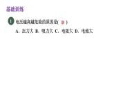 19-3安全用电课件人教版物理九年级全一册